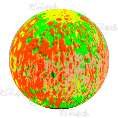 Топка PVC Пръски